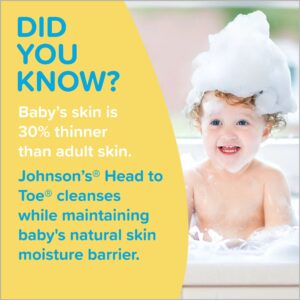 Johnson's? Baby Head-to-Toe? Wash and Shampoo - Image 5