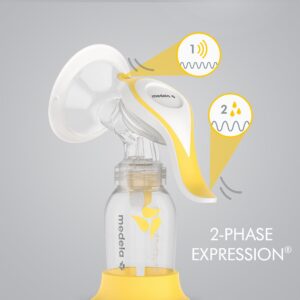 Harmony? Manual Breast Pump - Image 5