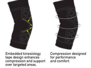Spark Kinetic Elbow Support, Large - Image 3