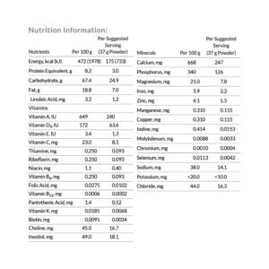 Neocate? Nutra Amino Acid?Based Medical Food, 14.1-ounce carton - Image 3