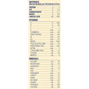 Enfamil? Premium? Powder Infant Formula, 12.5-ounce Can - Image 3