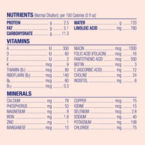 Enfamil? A.R.? Lipil? Powder Infant Formula, 12.9-ounce can - Image 5