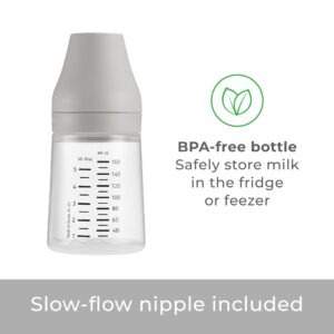 SpeCtra? Premium Accessory Kit with 28mm Breast Shield - Image 6