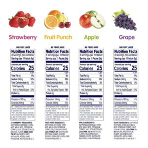 Pedialyte® Electrolyte Powder, Assorted Flavors - Image 4