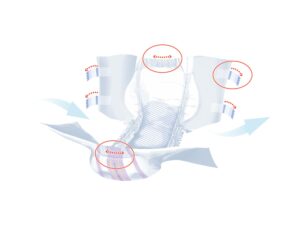 Seni? Super Quatro Severe Absorbency Incontinence Brief, Regular - Image 10