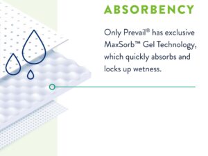 Prevail? Total Care? Super Absorbent Polymer Underpad, 30 x 36 Inch - Image 3