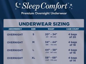 Attends? Sleep Comfort Premium Overnight Underwear, Large, 44 ? 58 Inches - Image 5
