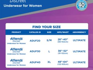 Attends? Discreet Women's Underwear, Level 5, Large - Image 5