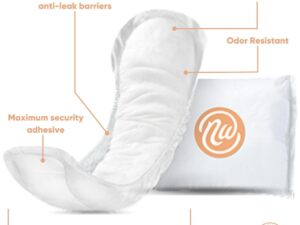 Nexwear Moderate Regular Bladder Control Pads - Image 3