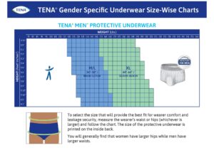Tena? ProSkin? Maximum Absorbent Underwear for Men, Extra Large - Image 6