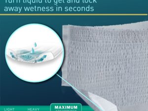 McKesson Premium Discreet Underwear for Men, Maximum Absorbency, Large - Image 3