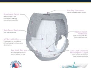 McKesson Premium Discreet Underwear for Women, Maximum Absorbency, Extra-Large - Image 7