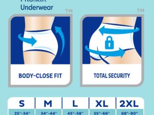Tena? ProSkin? Plus Fully Breathable Absorbent Underwear, Medium - Image 5