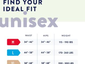 Prevail? Nu-Fit? Absorbent Underwear, Heavy Absorbency, Medium - Image 2