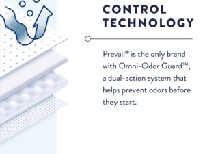 Prevail? Per-Fit? Men Adult Moderate Absorbent Underwear, Large, White - Image 3