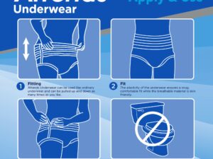Attends? Care Adult Absorbent Underwear, Heavy Absorbency, Large, White - Image 5