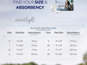 Abena? Light Extra Bladder Control Pad, 13-Inch Length - Image 4