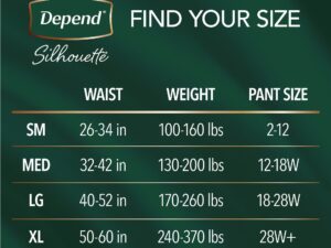Depend? Silhouette? Maximum Absorbency Underwear, Medium - Image 2