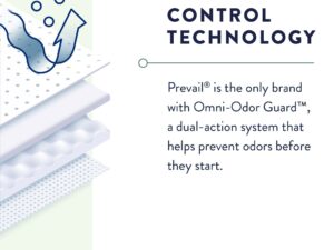 Prevail Per-Fit? Daily Underwear, 2X-Large - Image 6