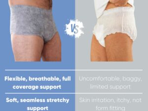 Nexwear Men's Pull-On Absorbent Underwear, Extra Large, Gray - Image 4