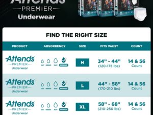 Attends? Premier Underwear, Heavy Absorbency, Large, 44 to 58 Inch Waist/Hip - Image 5