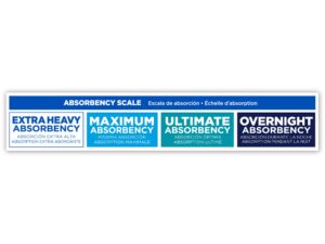 Attends? Bariatric Ultimate Absorbent Underwear, 3X-Large - Image 4
