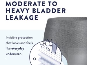 Prevail? Men's Daily Maximum Absorbent Underwear, Small / Medium - Image 4