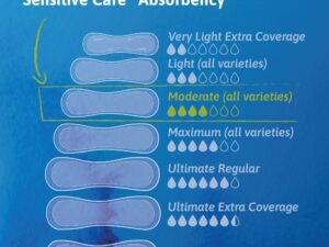 Tena? Intimates? Moderate Bladder Control Pad, 11-Inch Length - Image 3