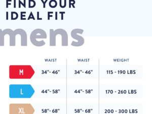 Prevail? Per-Fit? Men Adult Moderate Absorbent Underwear, Medium, White - Image 2