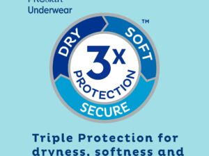 Tena? ProSkin? Extra Absorbent Underwear, Small - Image 5