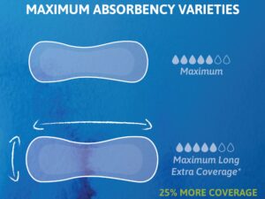 Tena? Intimates? Maximum Bladder Control Pad, 13-Inch Length - Image 7