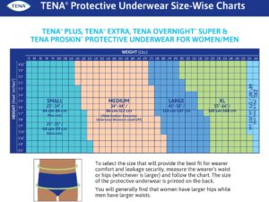 Tena? ProSkin Overnight? Super Fully Breathable Underwear, Large - Image 10