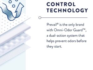 Prevail? Per-Fit? Men Adult Moderate Absorbent Underwear, X-Large, White - Image 3