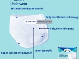 Tena? ProSkin? Plus Fully Breathable Absorbent Underwear, Medium - Image 8
