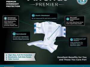 Attends? Premier Briefs, Medium - Image 8