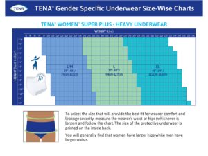 Tena? ProSkin? Maximum Absorbent Underwear for Women, Extra Large - Image 7