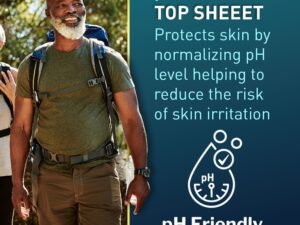 McKesson Premium Discreet Underwear for Men, Maximum Absorbency, Large - Image 5