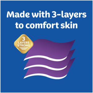 Kleenex? Pocket Pack Facial Tissue - Image 2