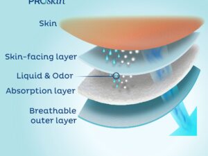 Tena? ProSkin? Incontinence Brief, Extra Small - Image 5