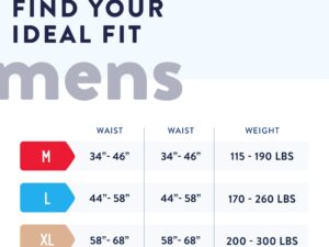 Prevail? Per-Fit? Men Adult Moderate Absorbent Underwear, Large, White - Image 2