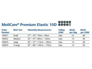 MoliCare? Premium Elastic 10 Drop Absorbency Incontinence Briefs, Large - Image 4