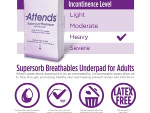 Attends? Supersorb? Maximum Premium Underpads, 30 x 36 Inches - Image 4