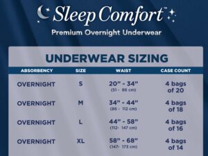 Attends? Sleep Comfort Premium Overnight Underwear, Extra Large, 58 ? 68 Inches - Image 5