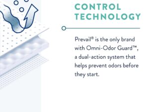 Prevail? Daily Male Guards Maximum Bladder Control Pad, 12.5-Inch Length - Image 5