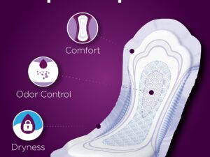 Poise? Moderate Absorbency Bladder Control Pad, Regular Length - Image 6