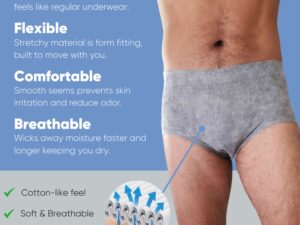 Nexwear Men's Pull-On Absorbent Underwear, Extra Large, Gray - Image 3