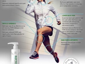 Biofreeze? Professional Pain Relieving Gel, 16-ounce pump bottle - Image 4