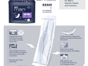 Seni? Man Fit Bladder Control Guards - Image 2