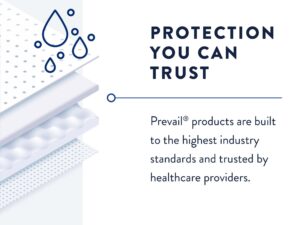 Prevail? Daily Pant Liners Light/Moderate Bladder Control Pad, 12.5-Inch Length - Image 3