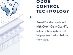 Prevail? Men's Daily Maximum Absorbent Underwear, Small / Medium - Image 3